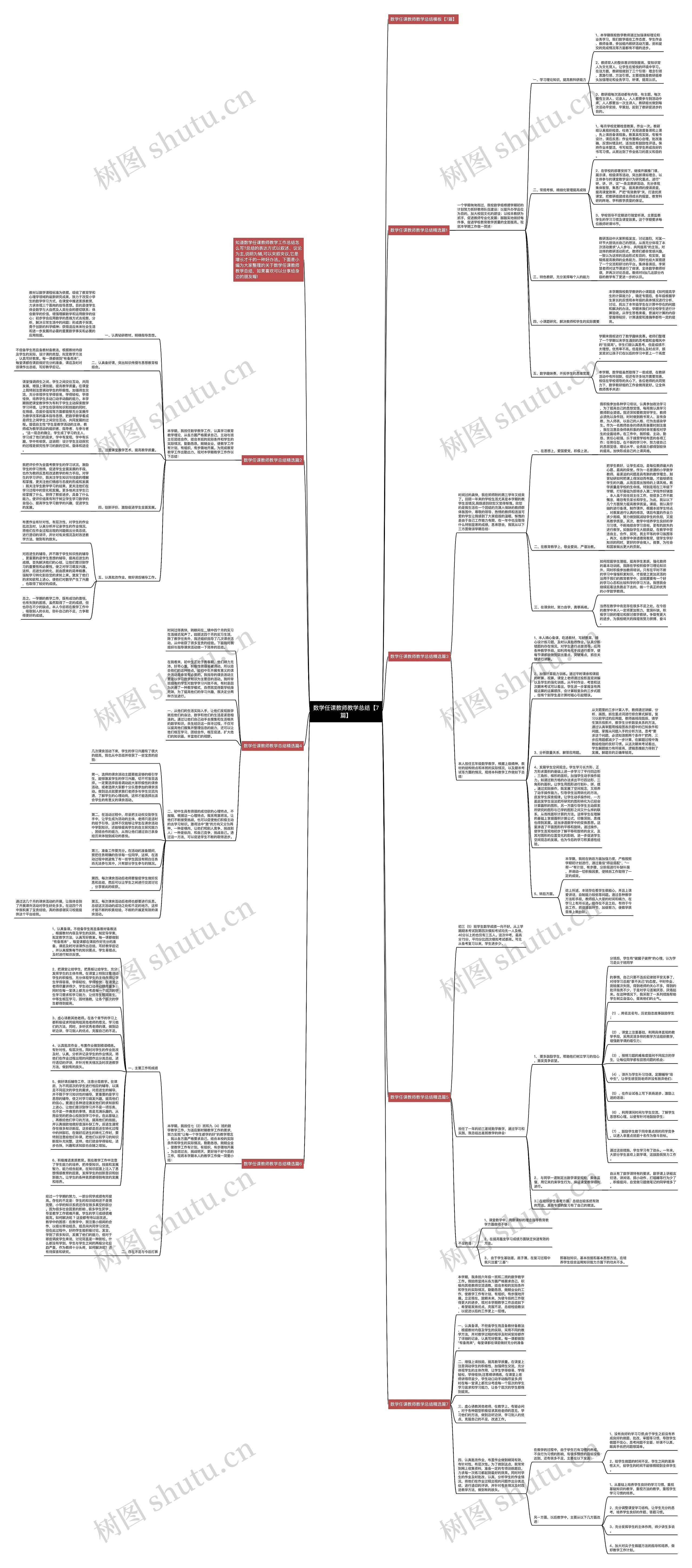 数学任课教师教学总结【7篇】思维导图