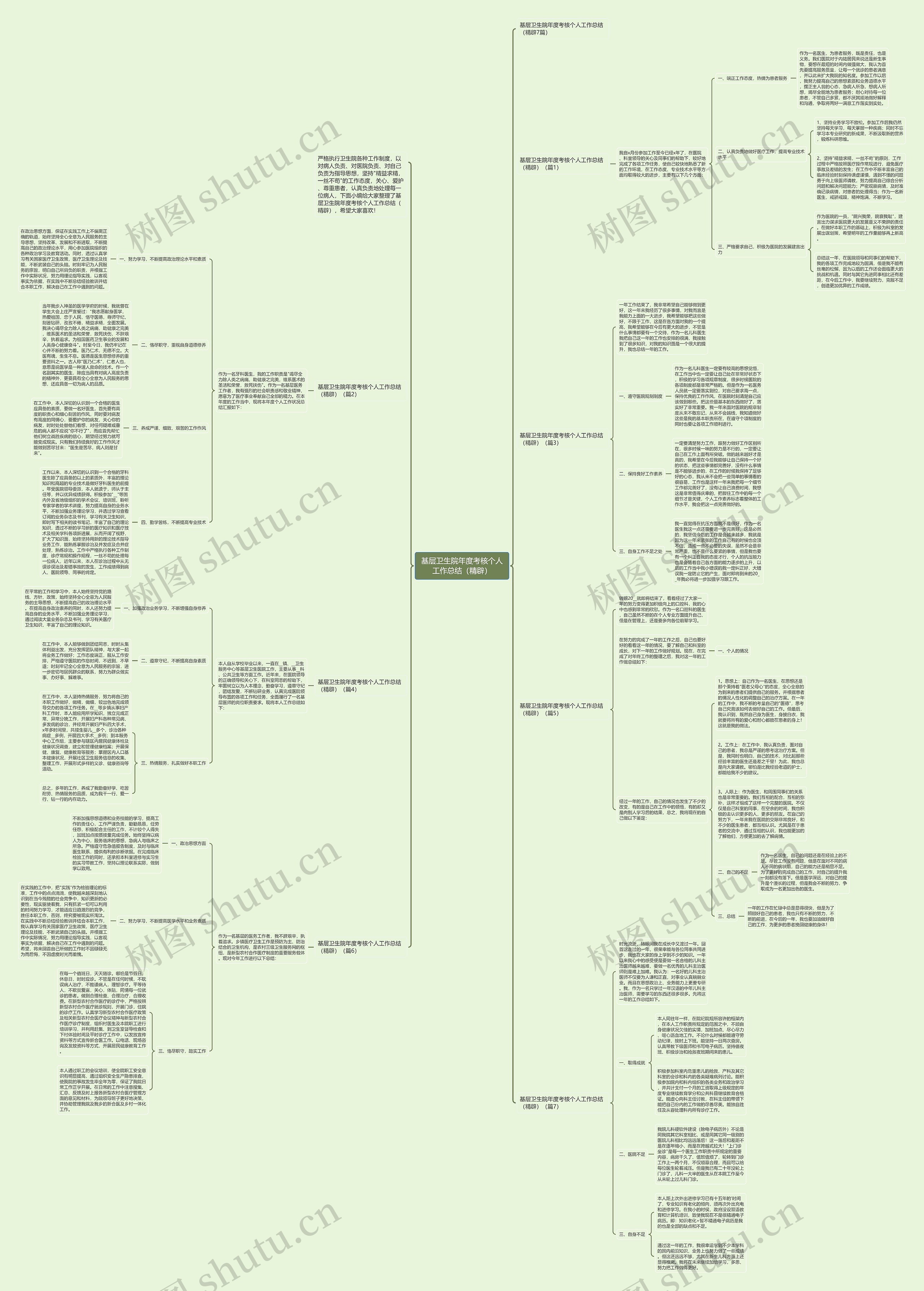 基层卫生院年度考核个人工作总结(精辟) 基层卫生院年度考核个人工作总结(精辟)