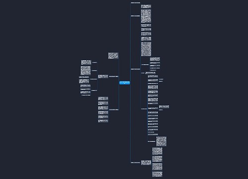 采购月度工作总结2023最新