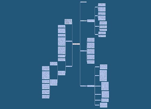 护士年终工作总结实用版