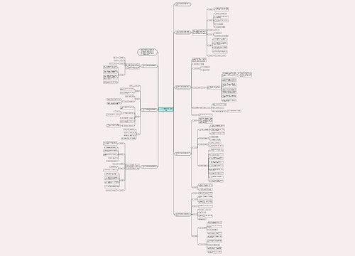 38妇女节活动策划方案通用版