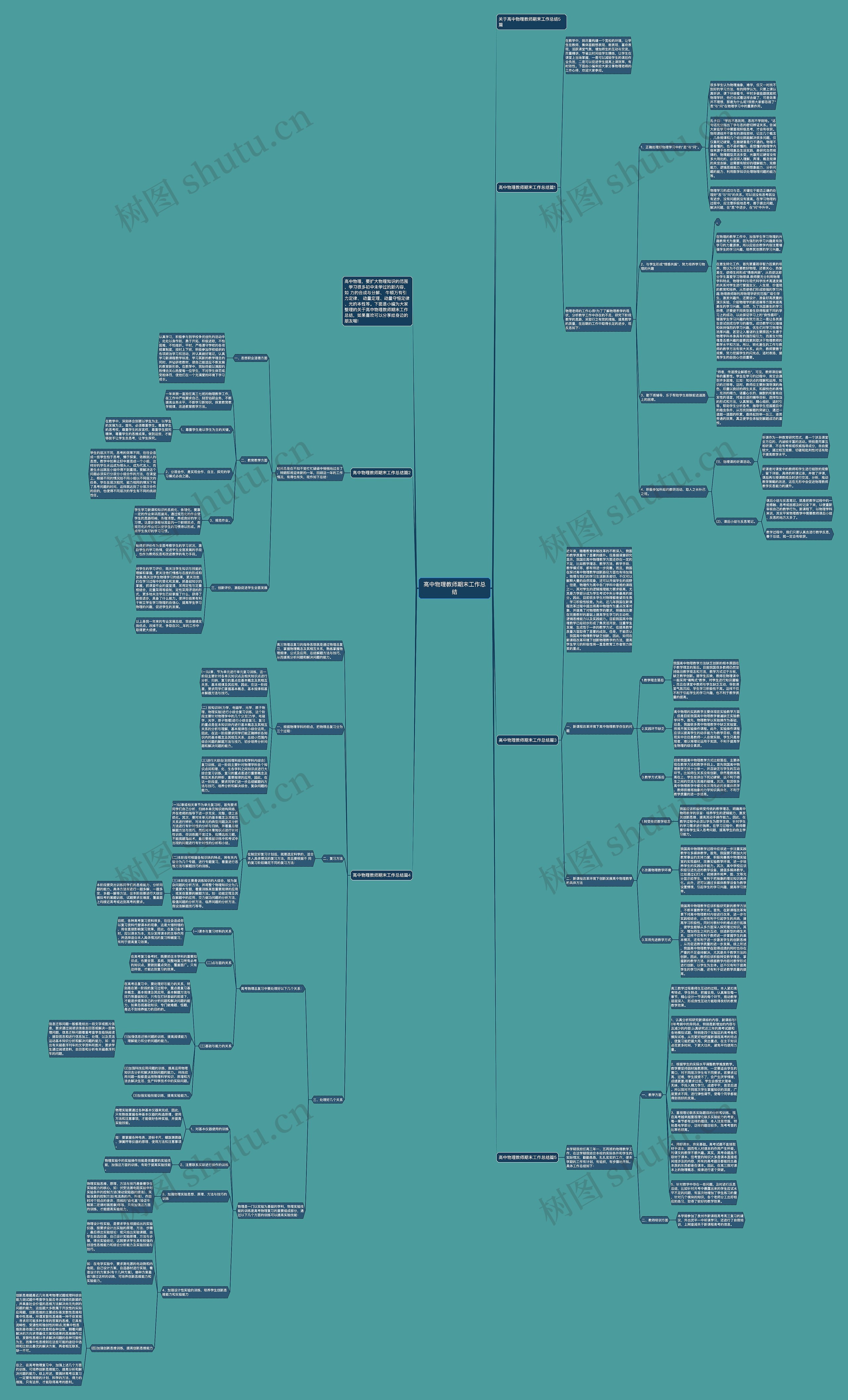 高中物理教师期末工作总结