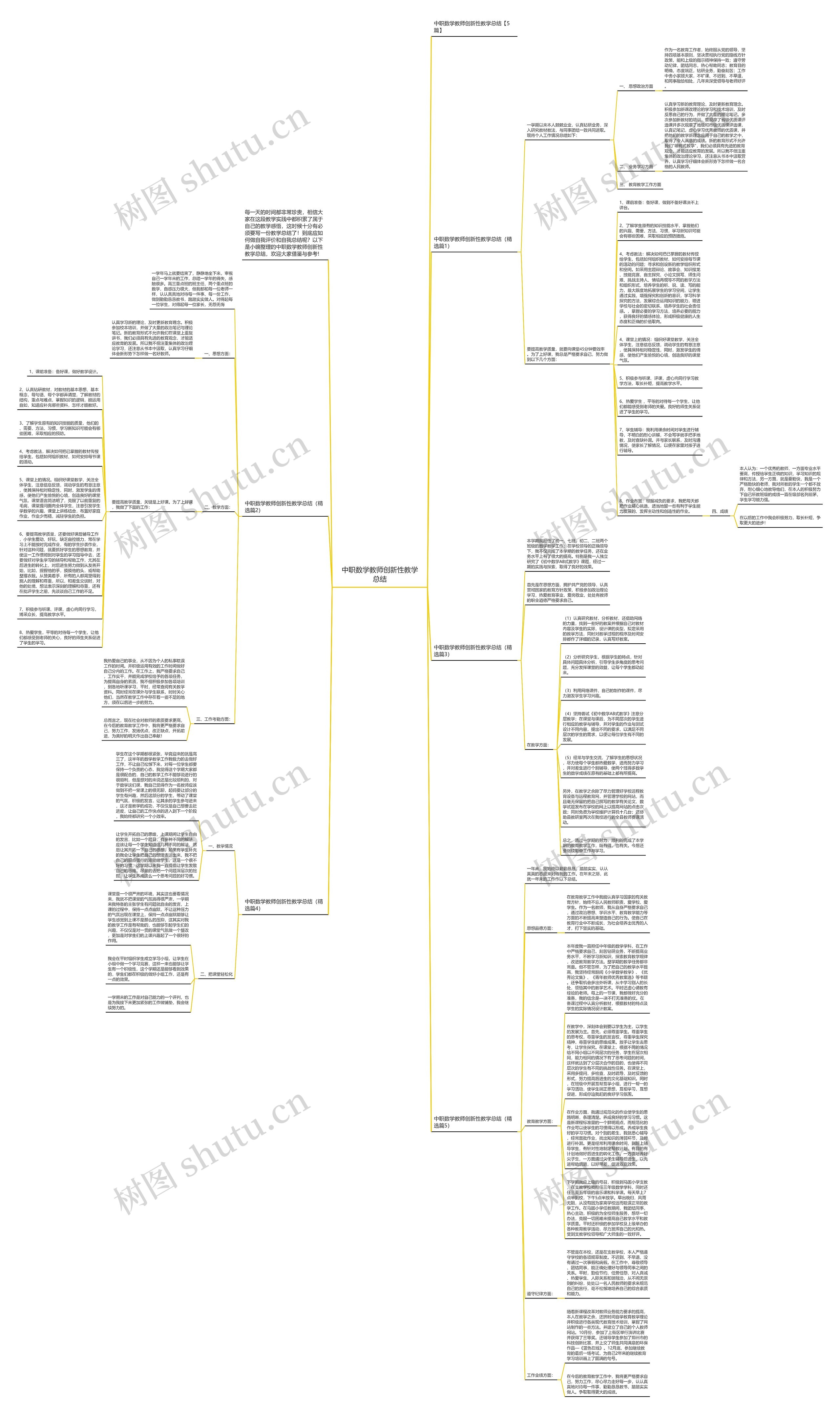 中职数学教师创新性教学总结 中职数学教师创新性教学总结