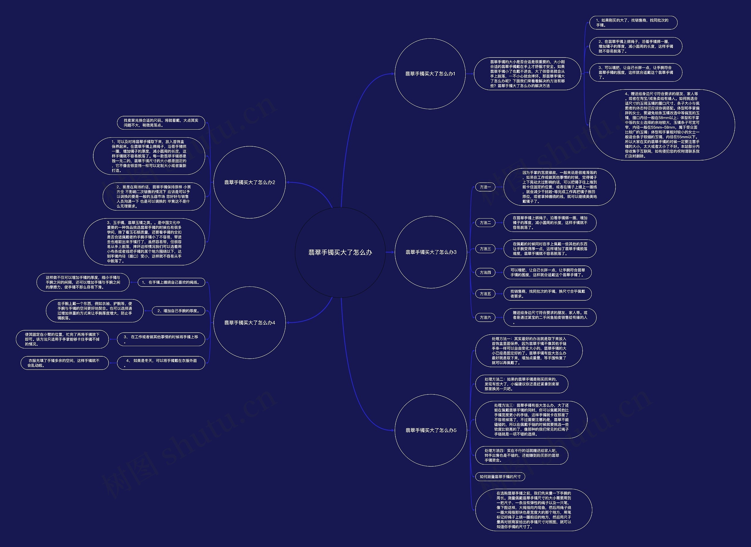 翡翠手镯买大了怎么办 翡翠手镯买大了怎么办