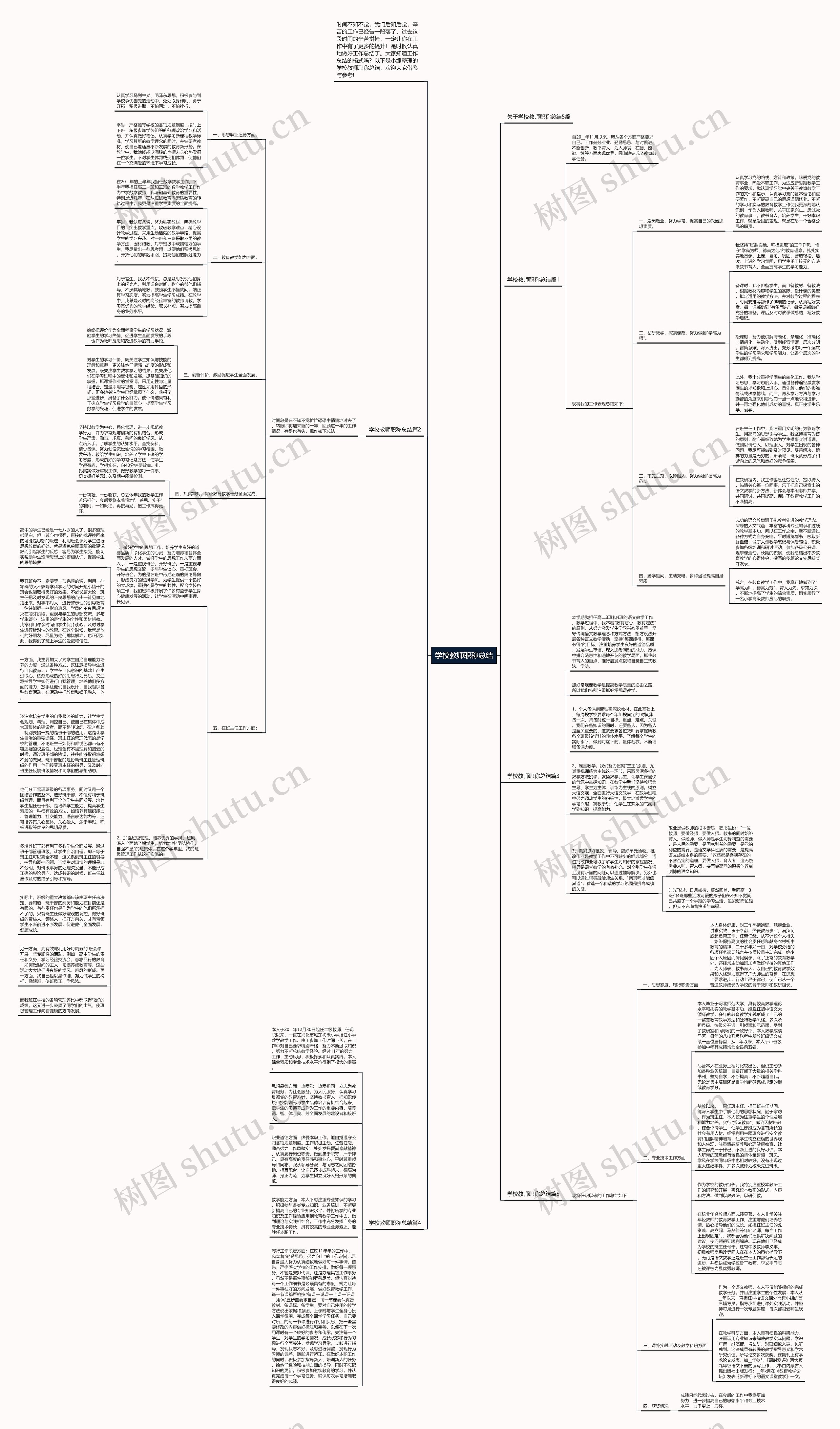 学校教师职称总结思维导图