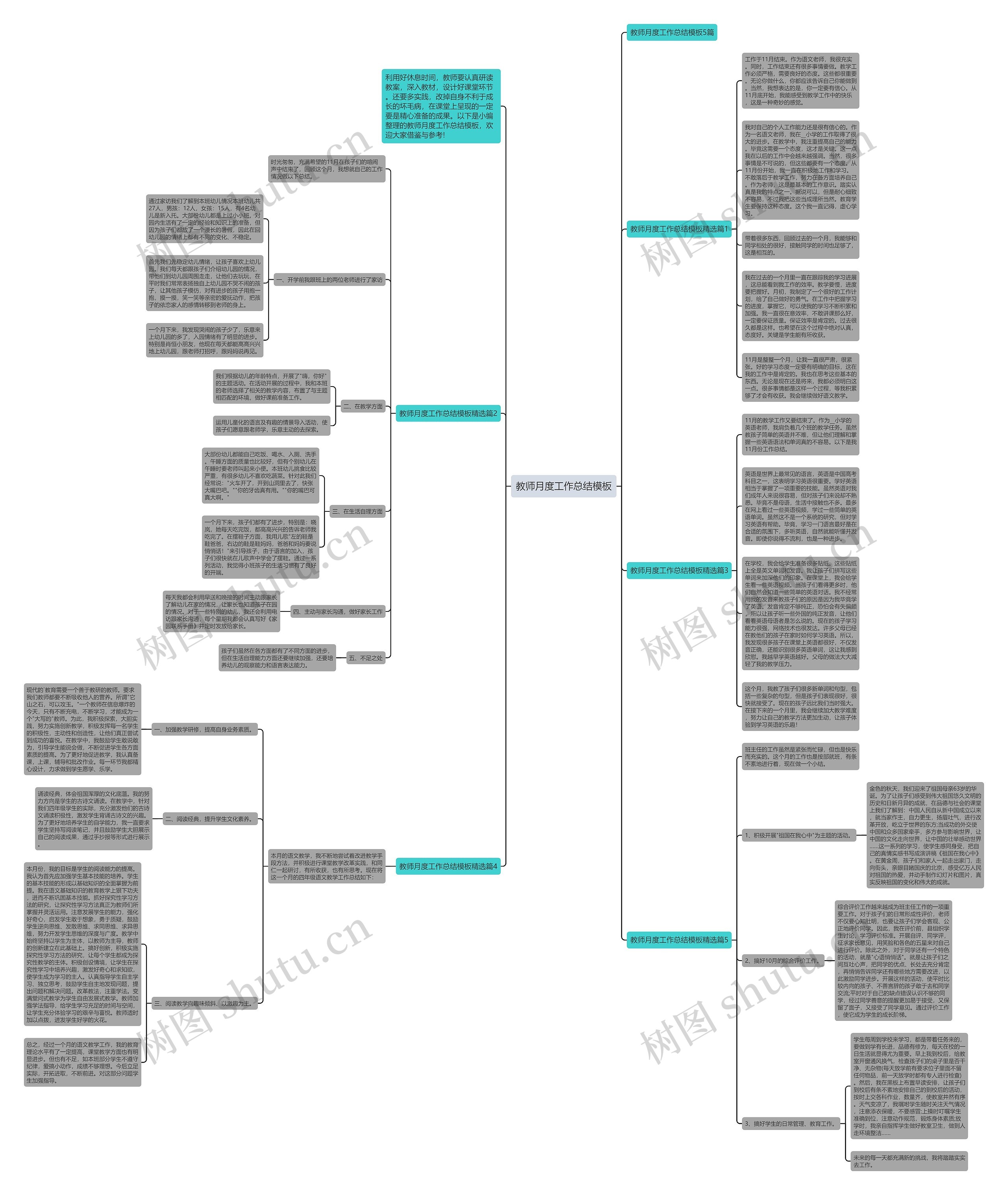 教师月度工作总结思维导图高清图 教师月度工作总结思维导图
