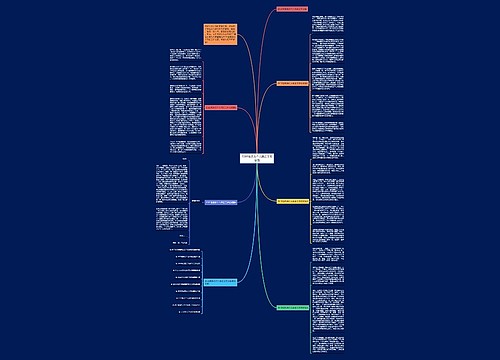 2022服务员个人转正工作总结