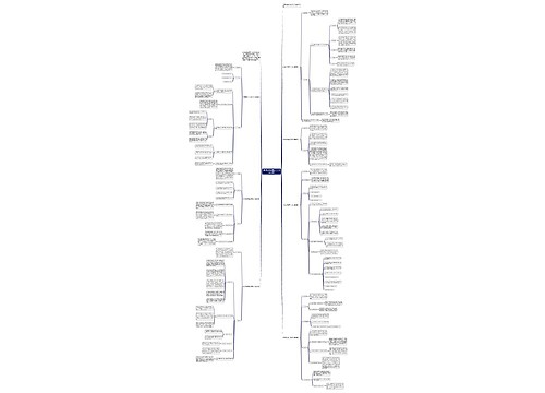 2023数学教研组工作计划精选7篇 2023数学教研组工作计划精选7篇