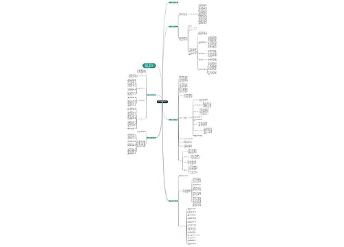 初中数学教学的经验总结范文 初中数学教学的经验总结范文
