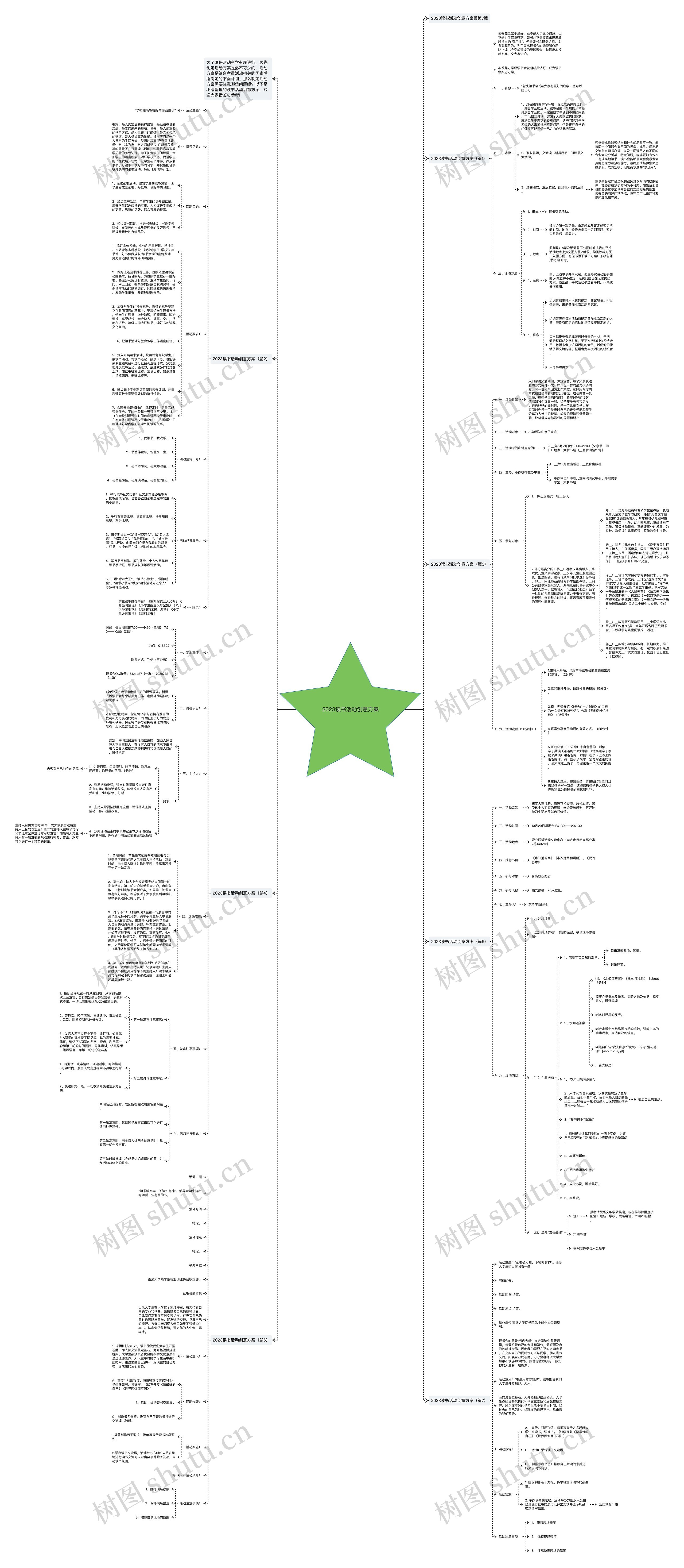 2023读书活动创意方案