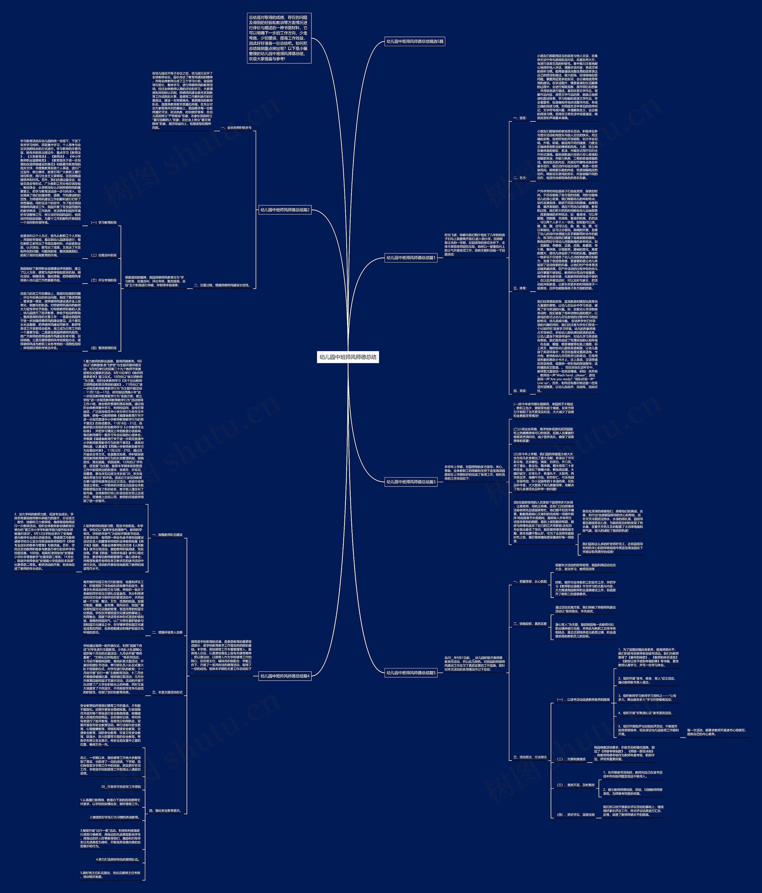 幼儿园中班师风师德总结思维导图