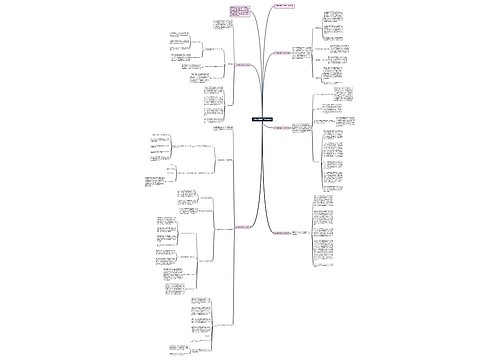 生物教师季度工作总结5篇