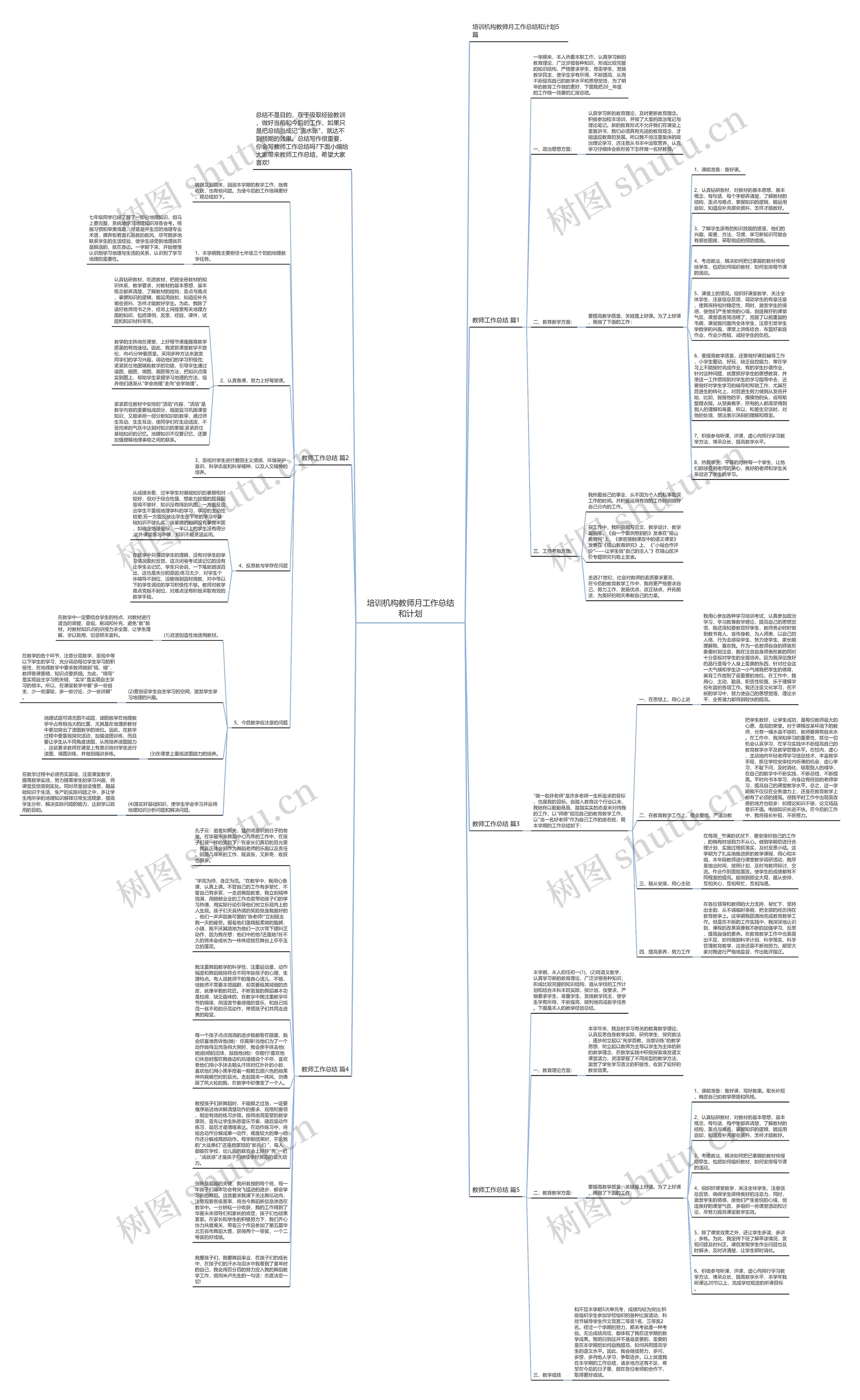 培训机构教师月工作总结和计划思维导图