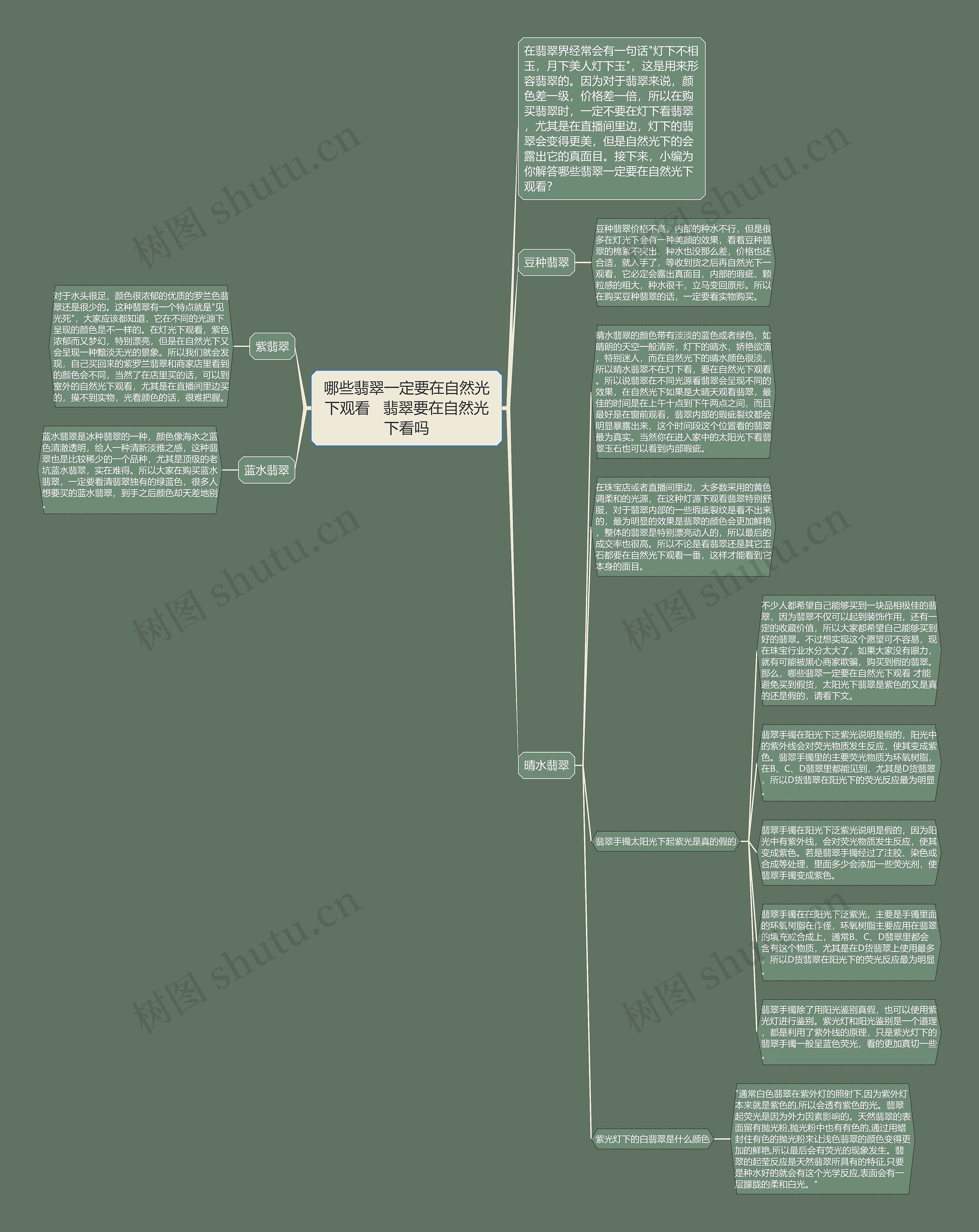 哪些翡翠一定要在自然光下观看 翡翠要在自然光下看吗 哪些翡翠一定要在自然光下观看 翡翠要在自然光下看吗