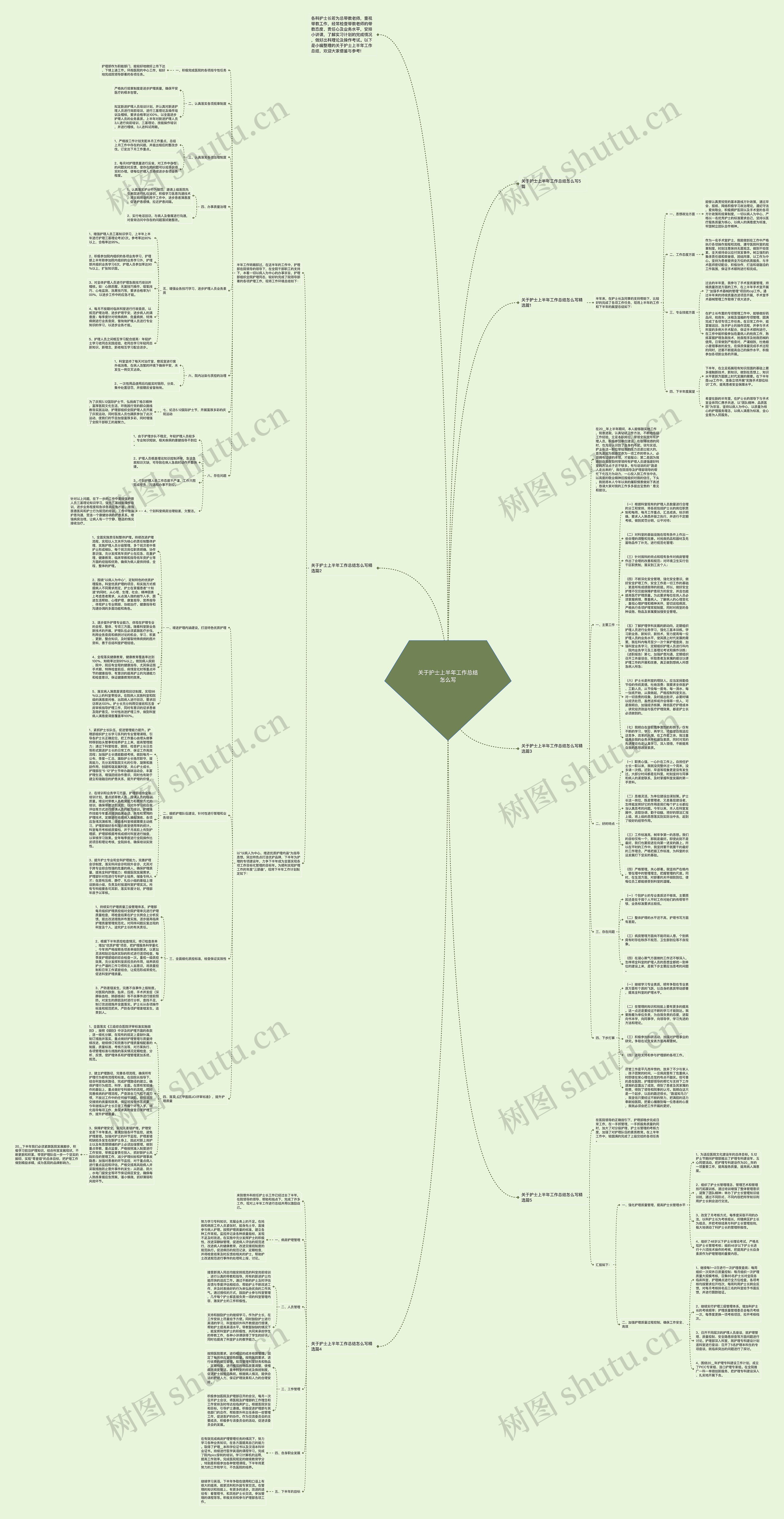 关于护士上半年工作总结怎么写
