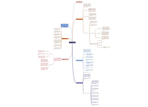 最新学生月总结和计划