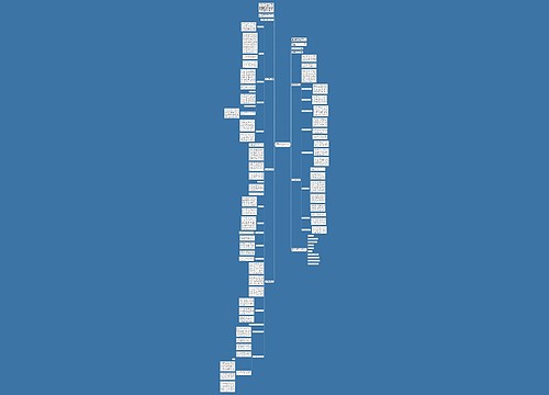 最新学生顶岗实习工作总结