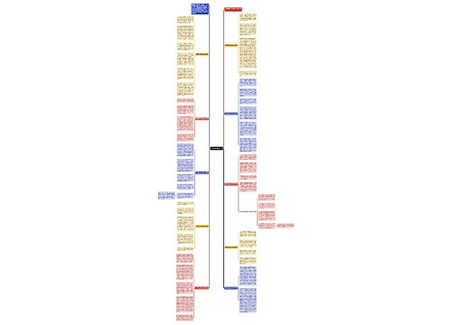 证券公司普法总结