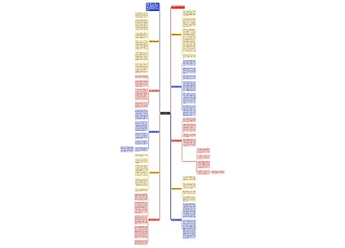 证券公司普法总结