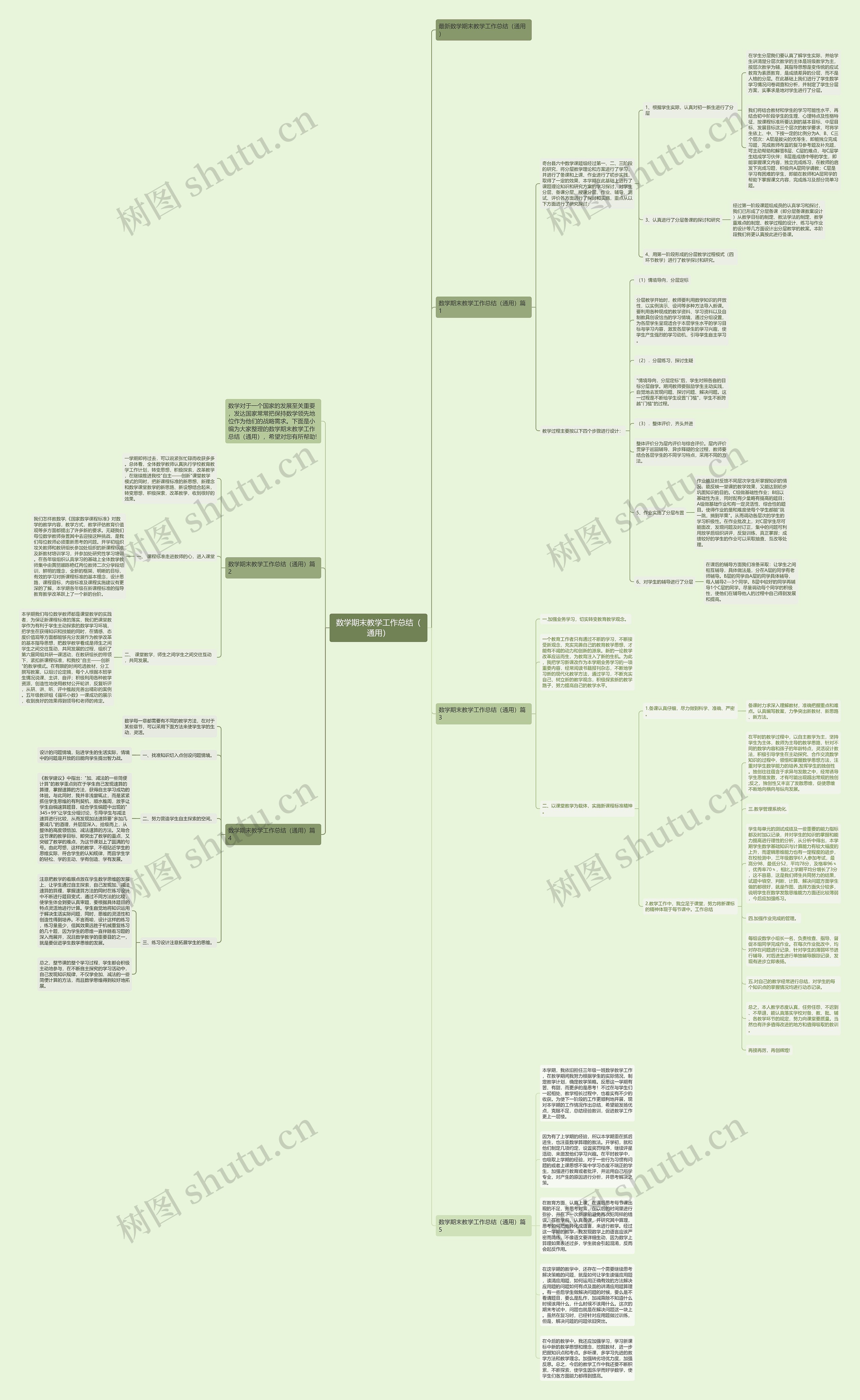 数学期末教学工作总结(通用) 数学期末教学工作总结(通用)
