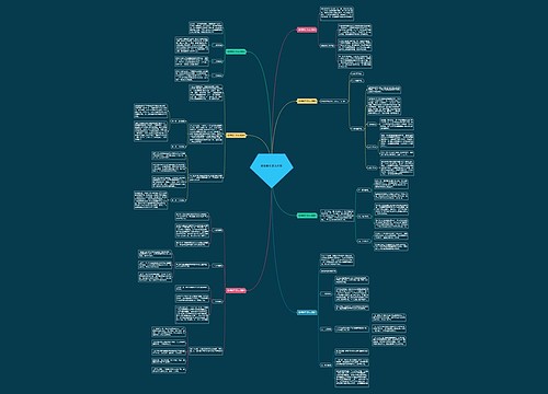 翡翠原石怎么切割 翡翠原石怎么切割