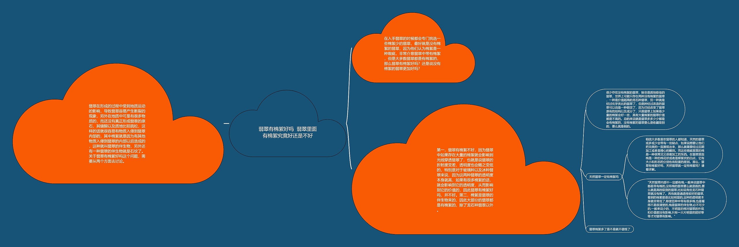 翡翠有棉絮好吗 翡翠里面有棉絮究竟好还是不好 翡翠有棉絮好吗 翡翠里面有棉絮究竟好还是不好