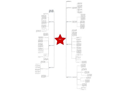 初中教师职称评定工作总结个人模板