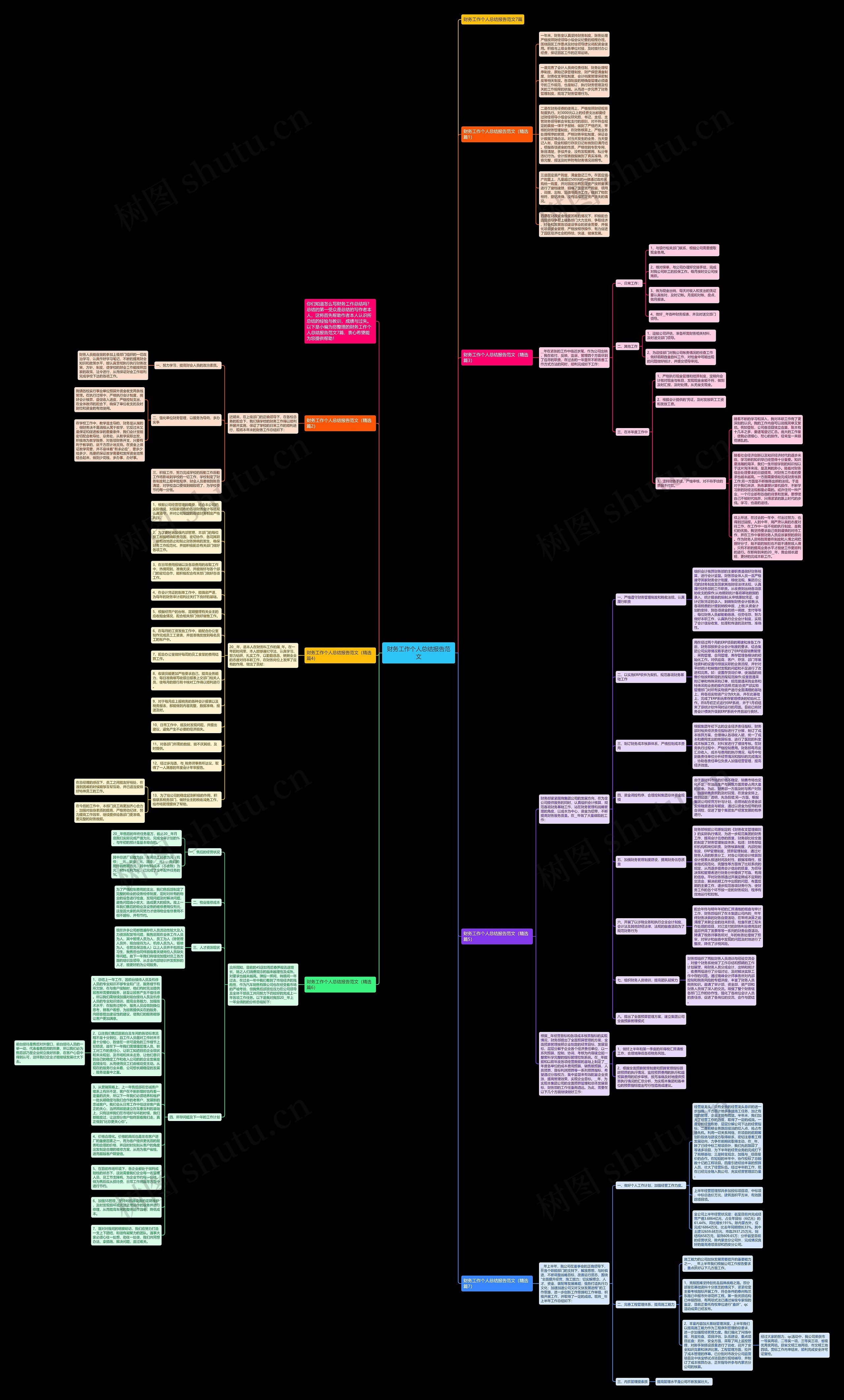 财务工作个人总结报告范文