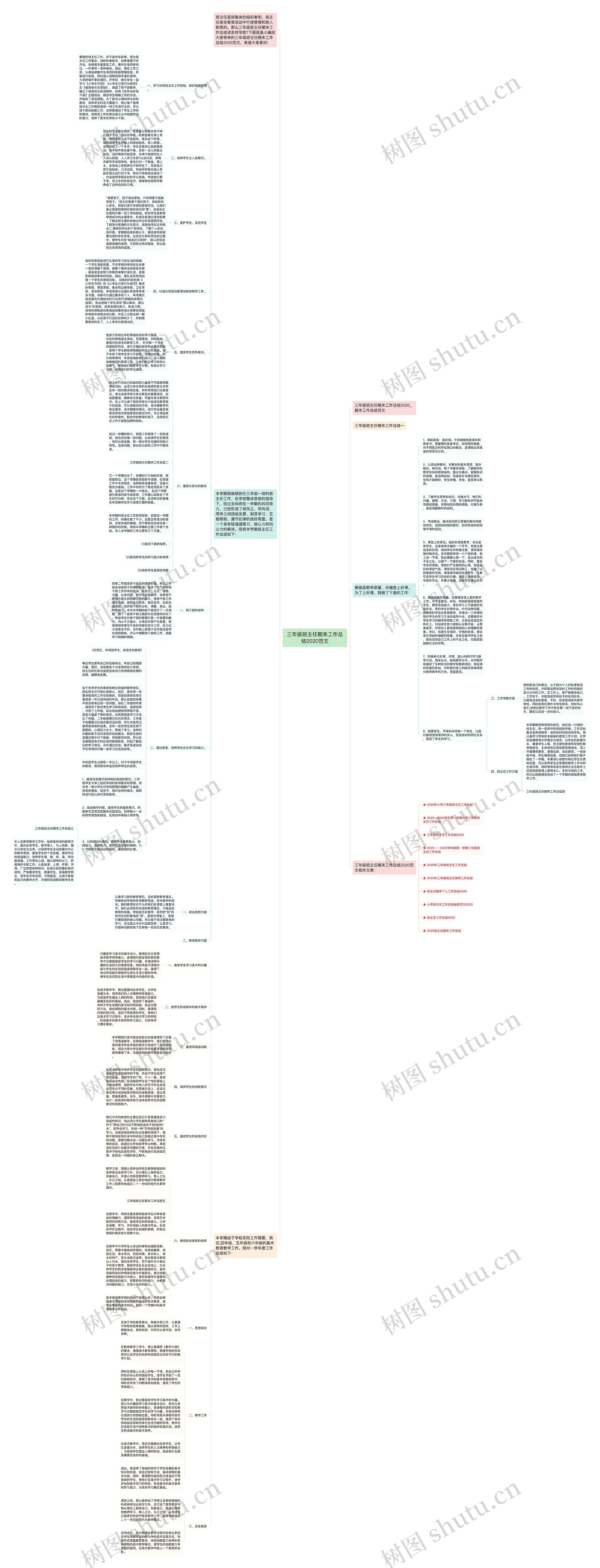 三年级班主任期末工作总结2020范文