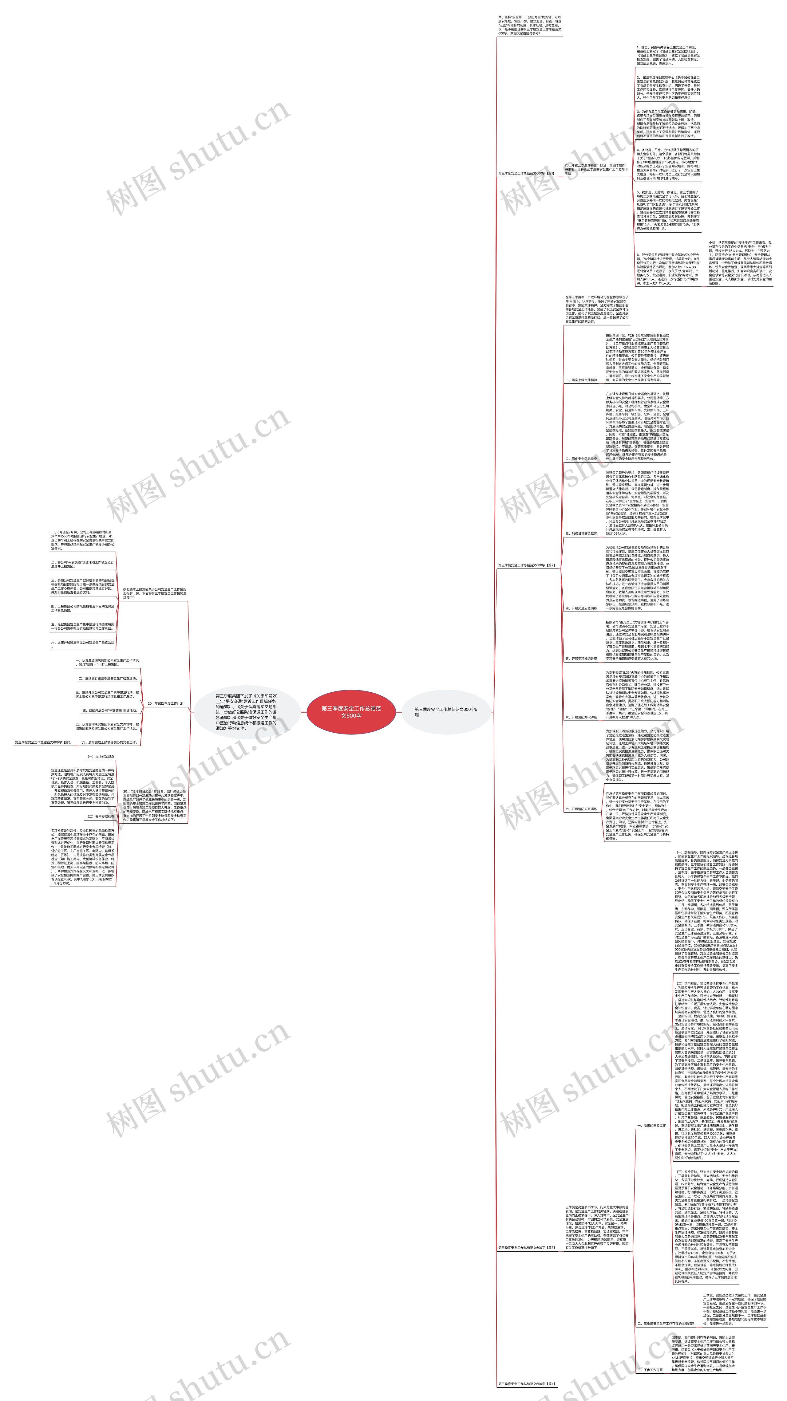 第三季度安全工作总结范文600字思维导图