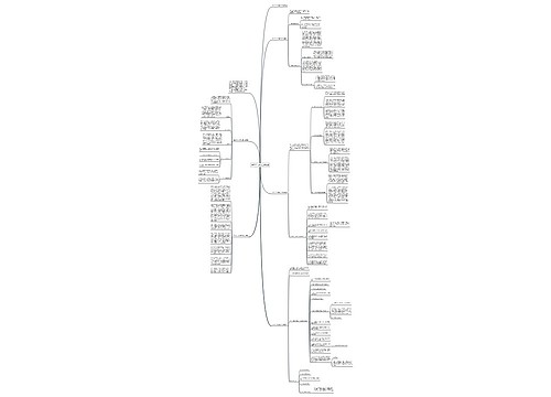 2023个人季度工作总结