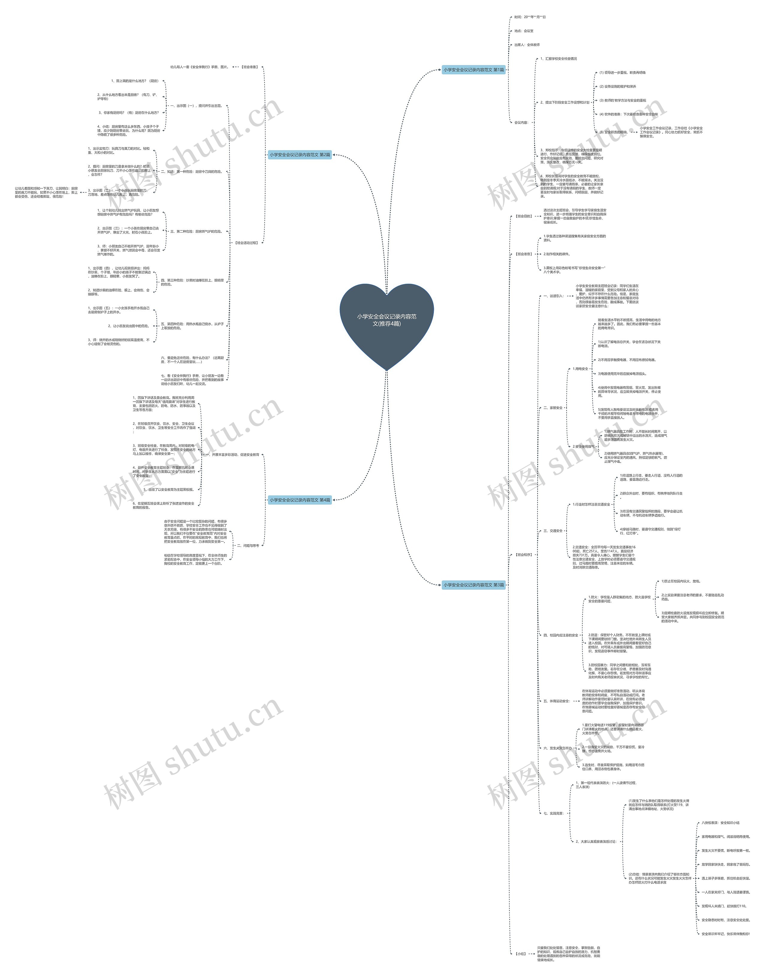 小学安全会议记录内容范文(推荐4篇) 小学安全会议记录内容范文(推荐4篇)