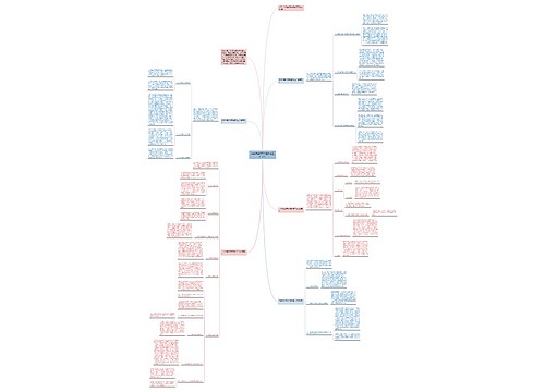 中学师德师风专题教育工作总结