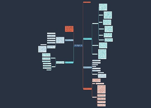 环境卫生整治最新工作总结