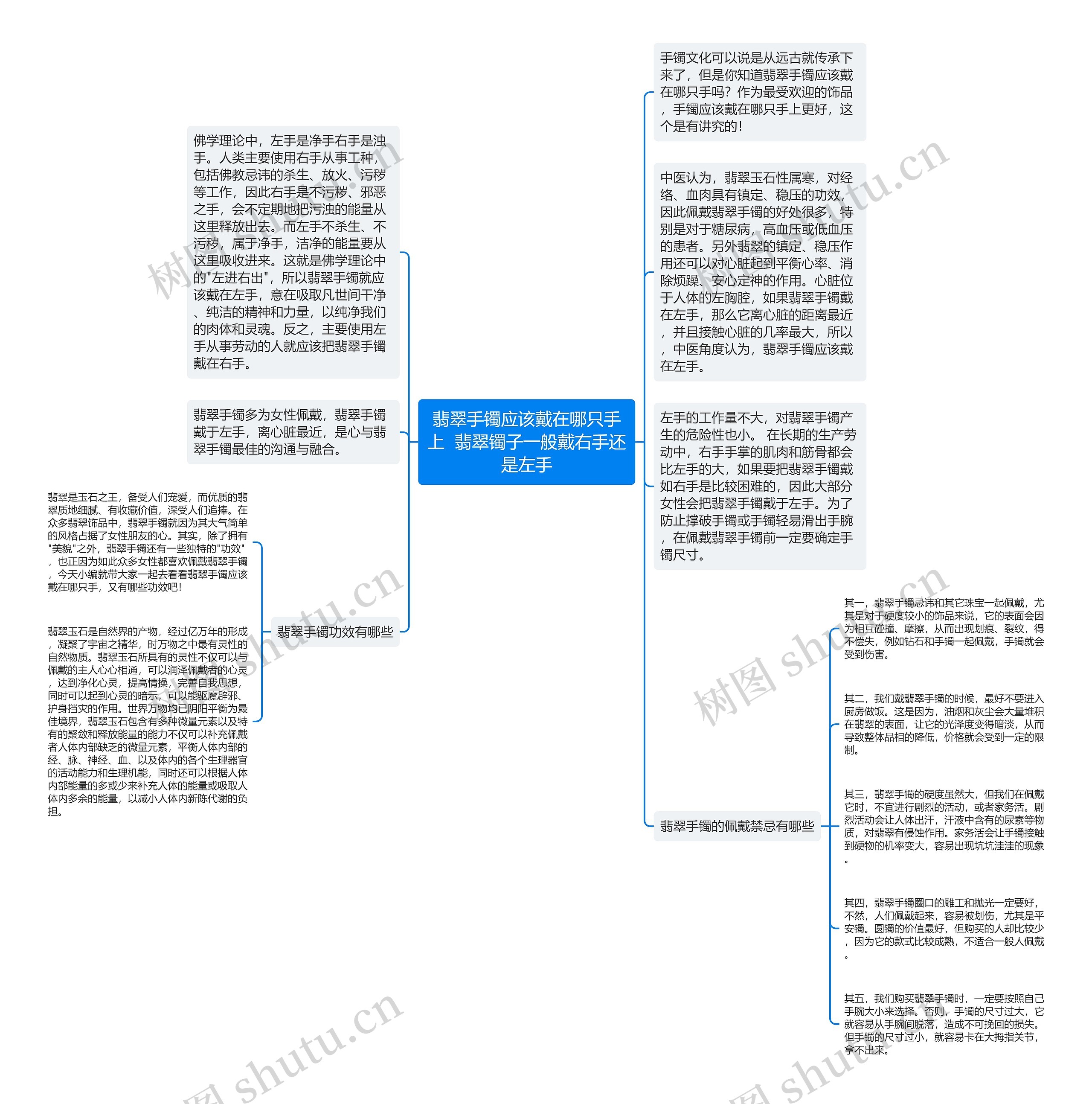 翡翠手镯应该戴在哪只手上  翡翠镯子一般戴右手还是左手