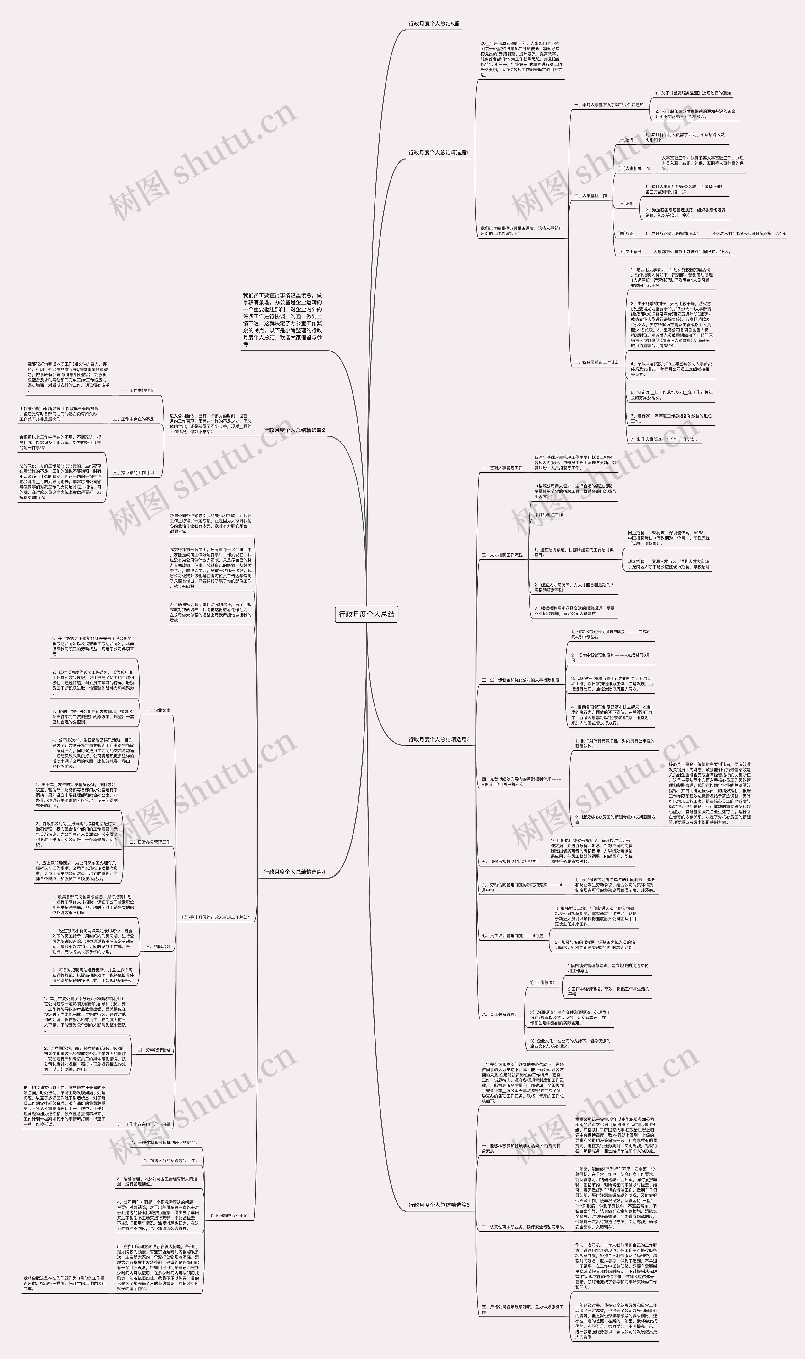 行政月度个人总结思维导图