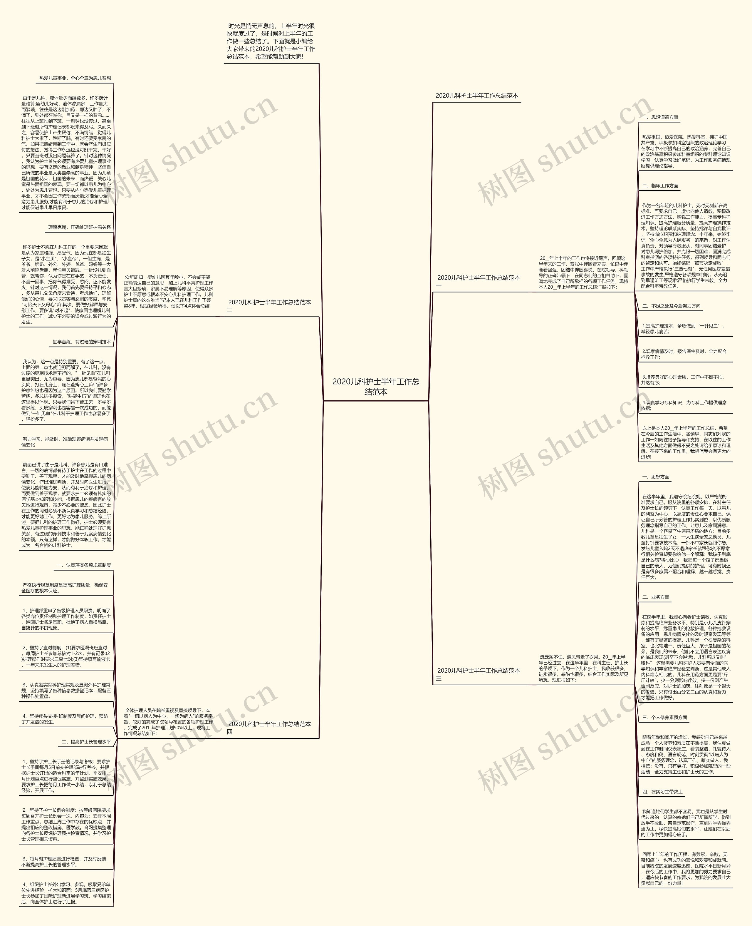 2020儿科护士半年工作总结范本