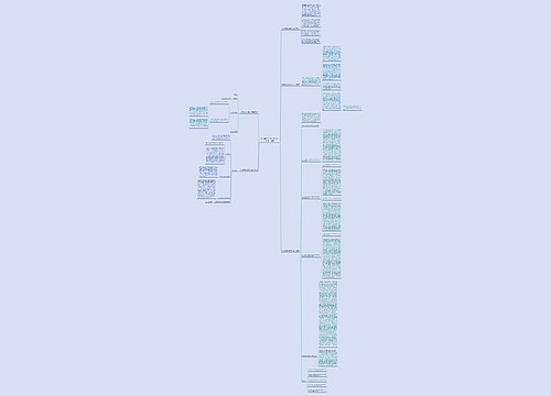 关于美术的论文范文3000字(热门5篇)