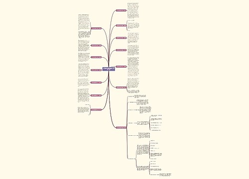 外贸商务信函标准范文(通用14篇) 外贸商务信函标准范文(通用14篇)