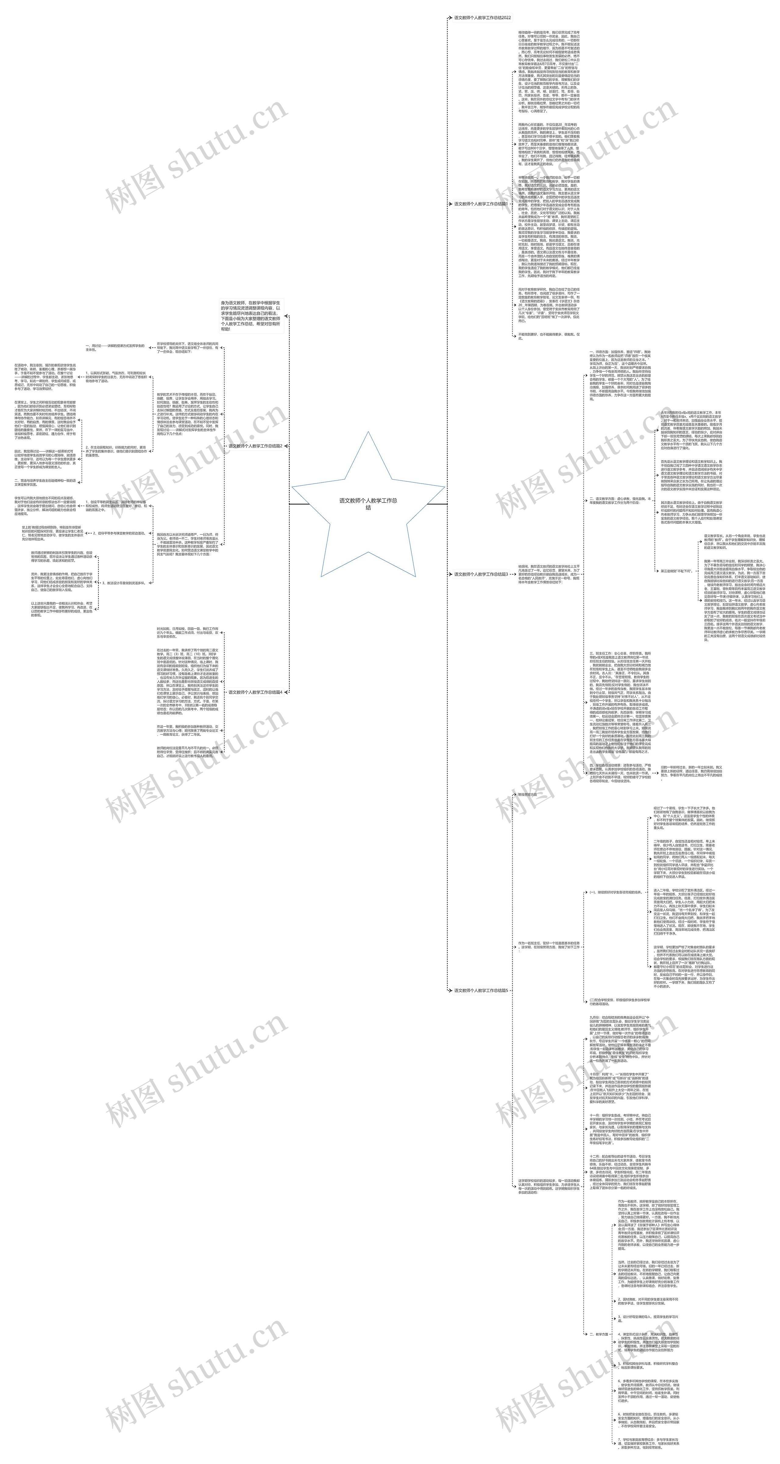 语文教师个人教学工作总结