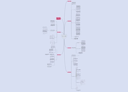 数学教师工作总结最新版思维导图