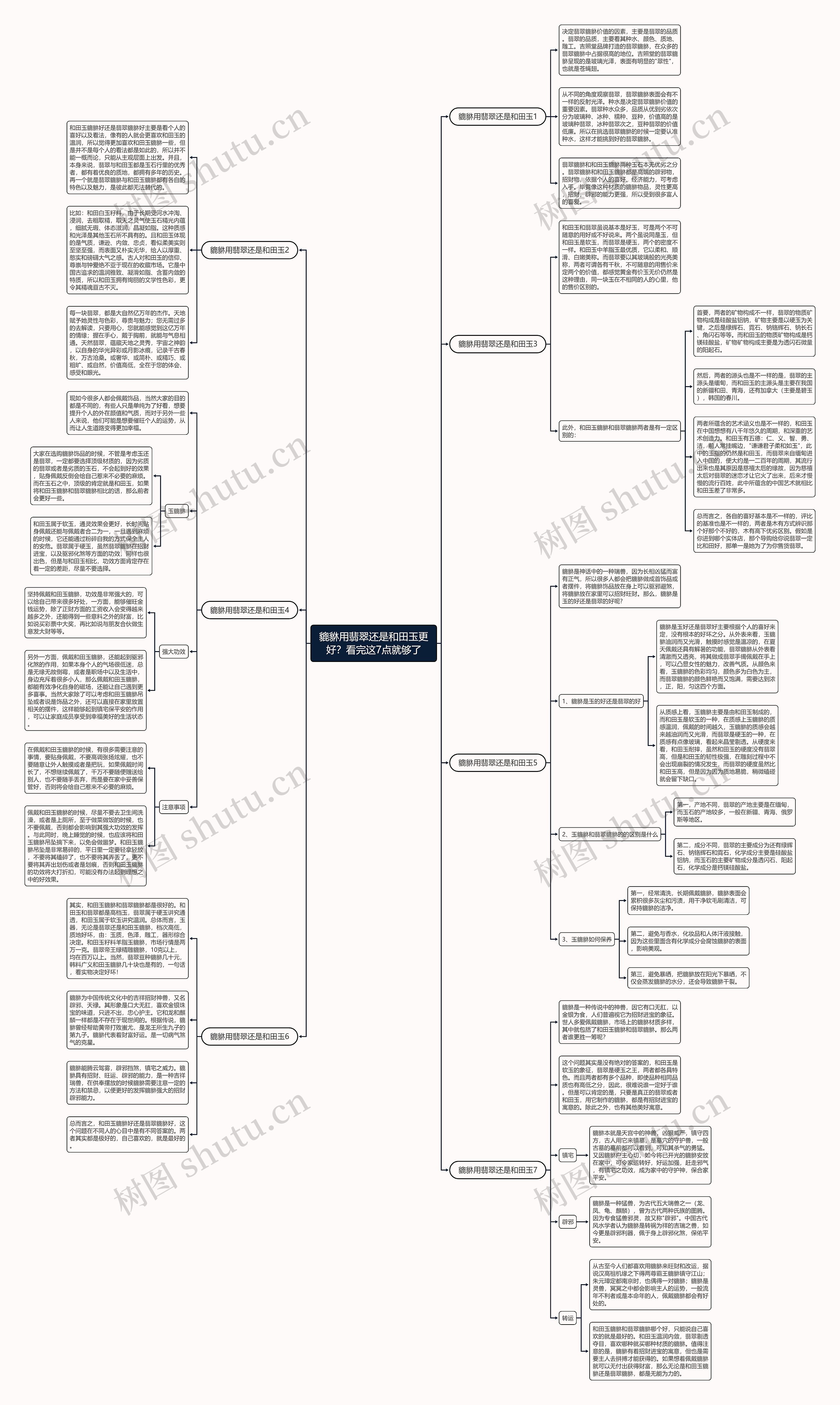 貔貅用翡翠还是和田玉更好?看完这7点就够了 貔貅用翡翠还是和田玉更好?看完这7点就够了