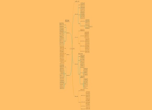 2023年度数学教研组工作计划（七篇）思维导图