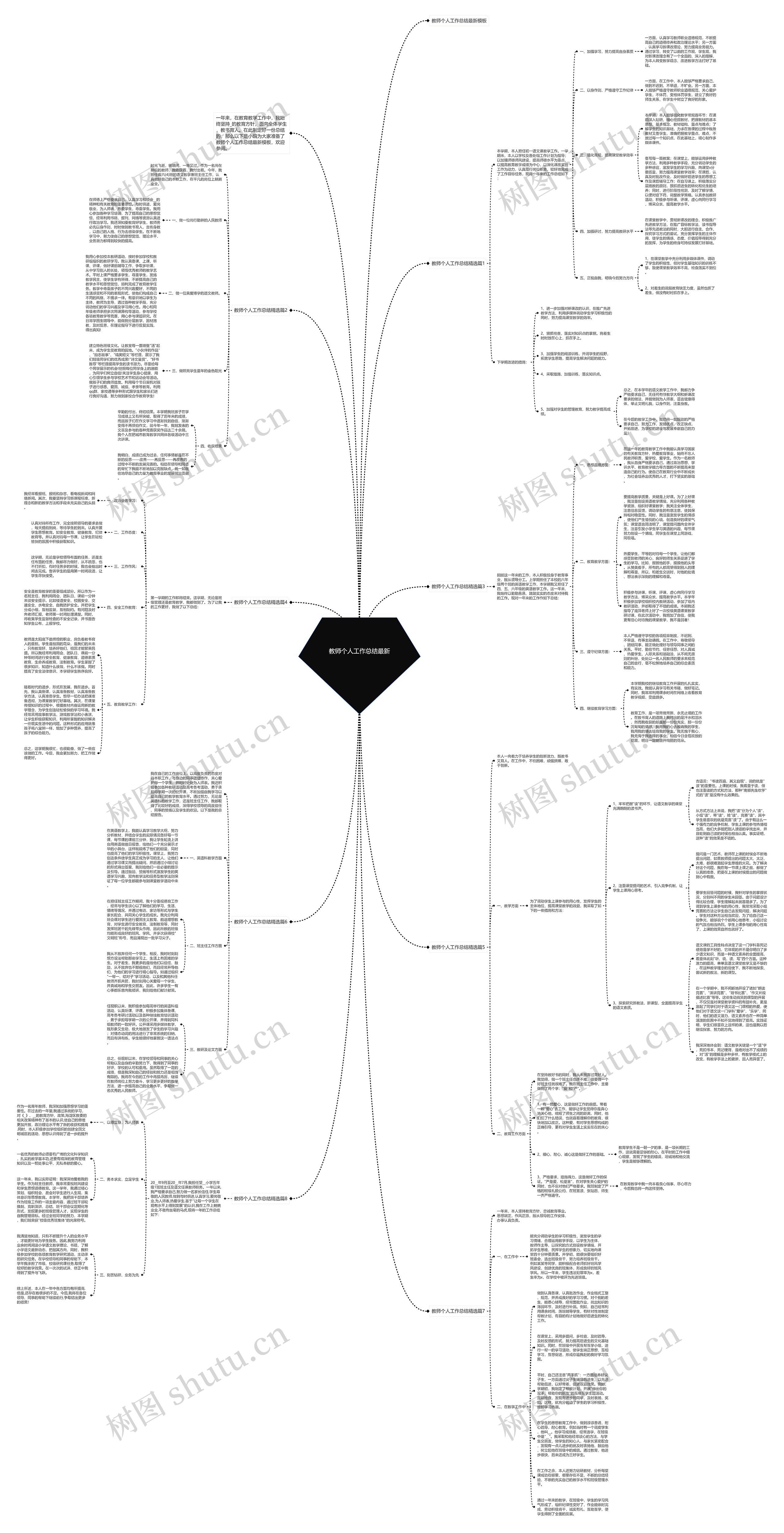 教师个人工作总结最新