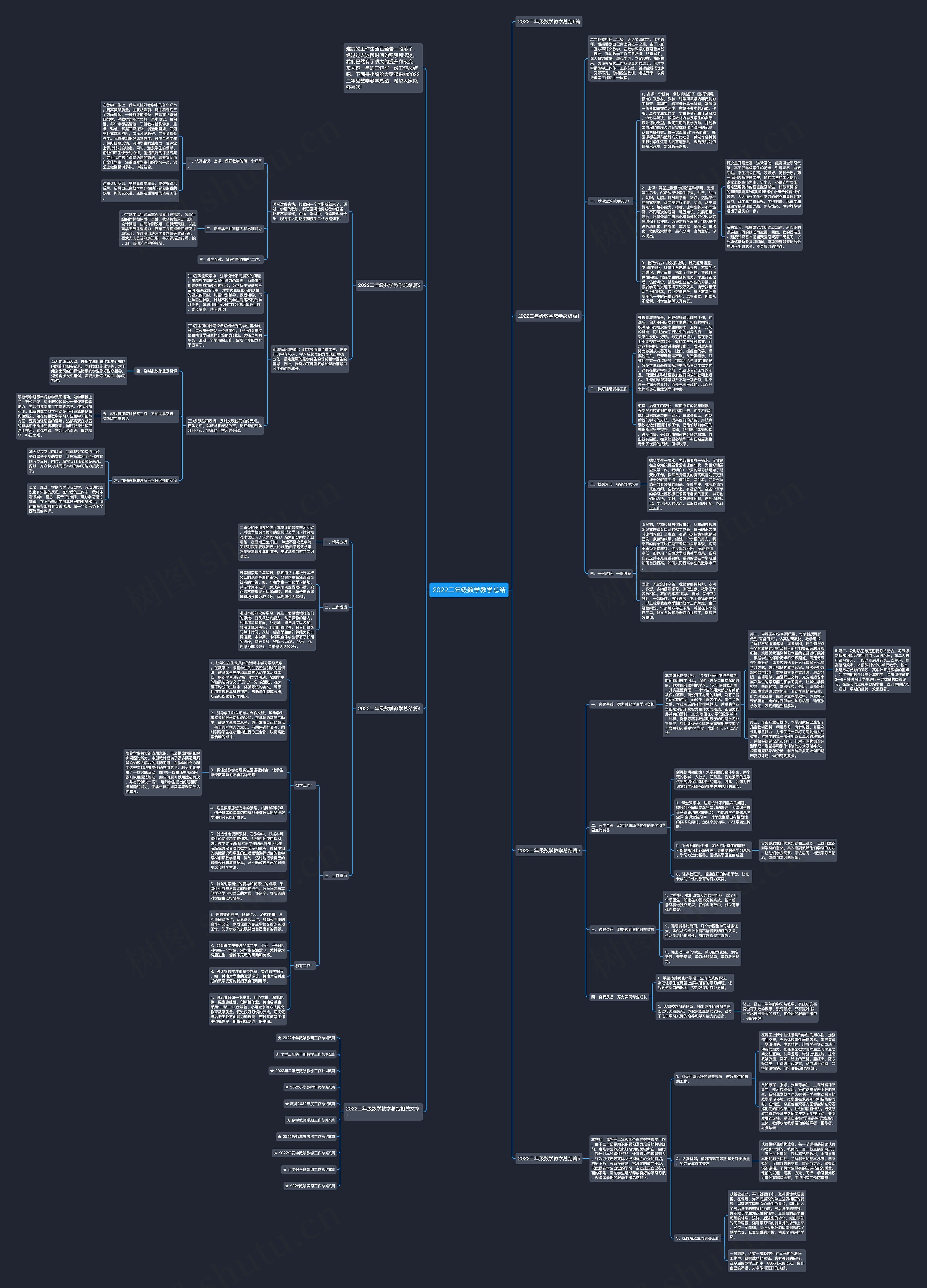 2022二年级数学教学总结 2022二年级数学教学总结