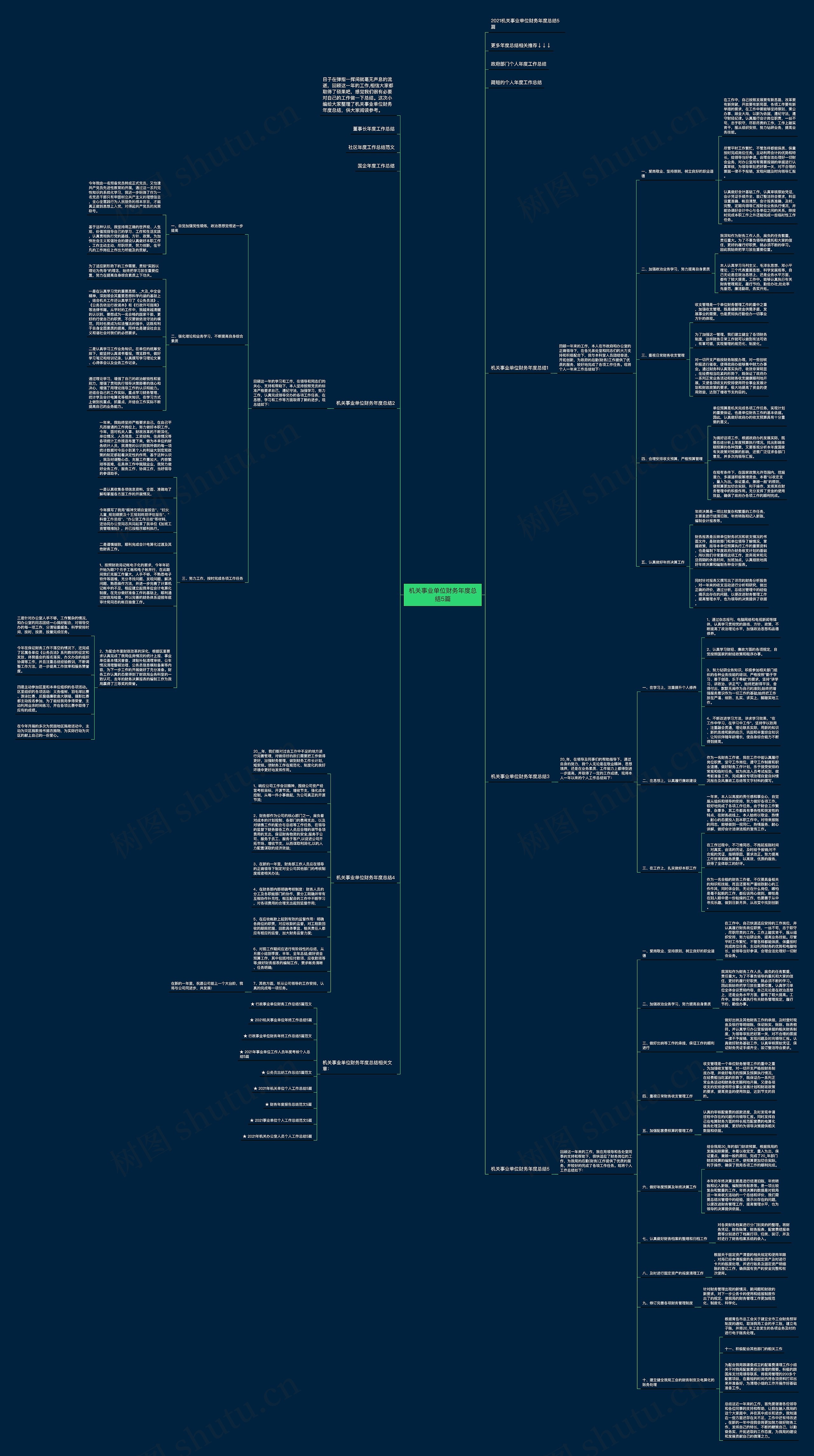机关事业单位财务年度总结5篇思维导图