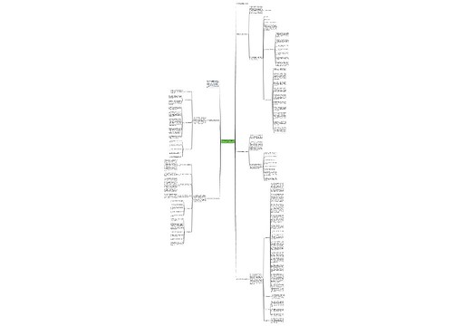 关于安全季度工作总结600字