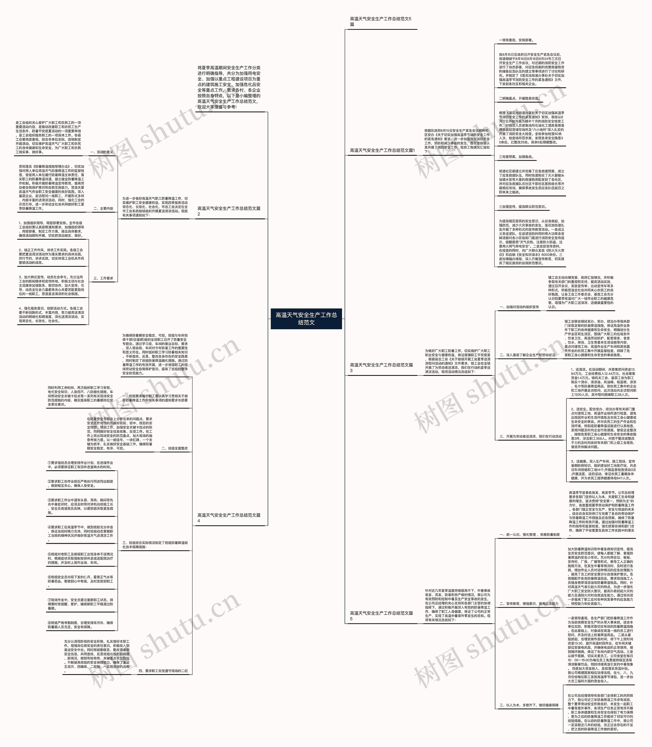 高温天气安全生产工作总结范文思维导图