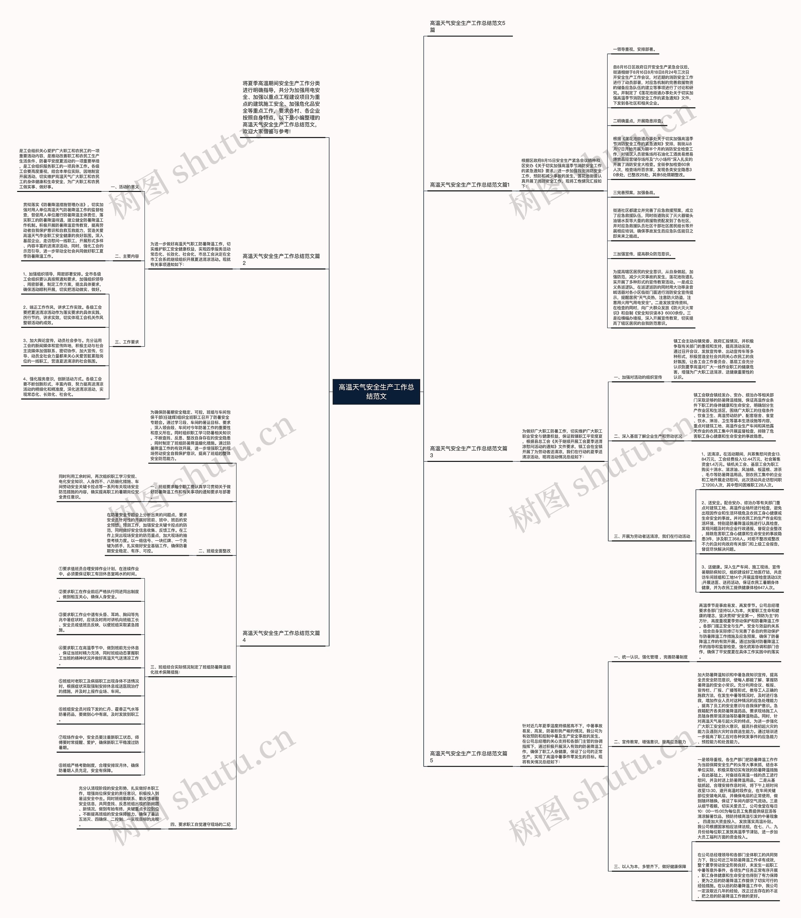 高温天气安全生产工作总结范文 高温天气安全生产工作总结范文