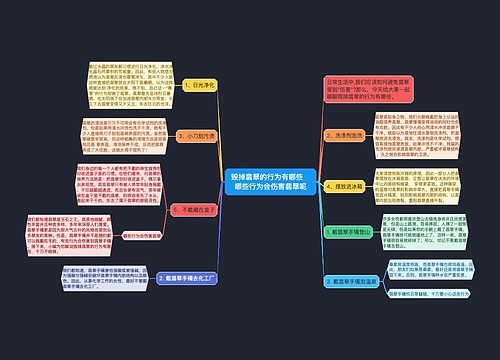 毁掉翡翠的行为有哪些   哪些行为会伤害翡翠呢